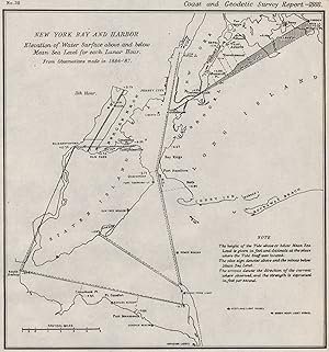 New York Bay and Harbor Elevation of Water surface above and below mean Sea Level for each Lunar ...