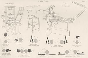 Printing; Fig.1 Old wooden prefs; Fig. 2 Stanhope Prefs; Fig. 3 Cowper's Inking table and roller;...