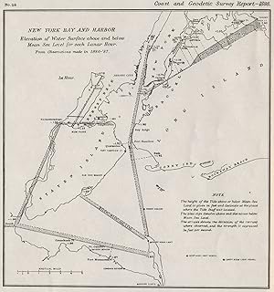 New York Bay and Harbor Elevation of Water surface above and below mean Sea Level for each Lunar ...