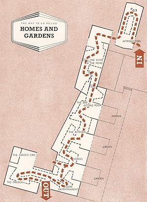 Homes and Gardens