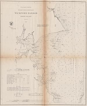 U.S. Coast survey Benjamin Peirce Superintendent Wickford Harbor Rhode Island