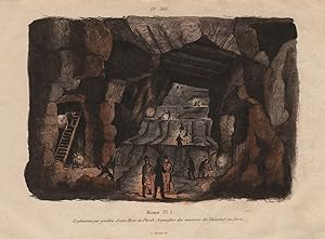 Mines Pl. I; Exploitation par gradins d'une Mine de Plomb-Argentifere des environs de clausthal a...