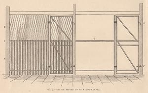 Seller image for Stable Fitted up as a Dog-Kennel for sale by Antiqua Print Gallery