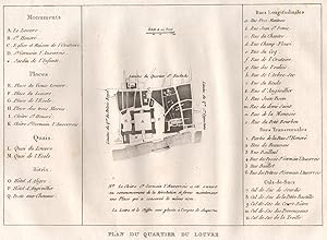 Plan du Quartier du Louvre