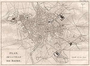 Plan de la Ville de Rome