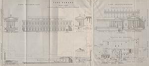 Foro Romano - View of the Forum Romanum (S. and W. sides) in its former and present contition