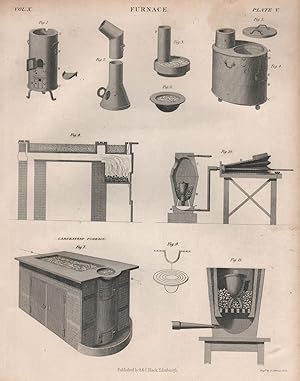 Furnace; Fig. 7. Laboratory Furnace