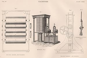 Seller image for Calender; Fig. 1. Five-bowl Calender,- front elevation; Fig. 2. Five-bowl Calender,- side elevation; Fig. 3. Hydraulic press; Fig. 4. Enlargement of H. & I Fig. 3. for sale by Antiqua Print Gallery