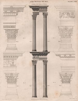 Architecture. Examples of the Roman Corinthian