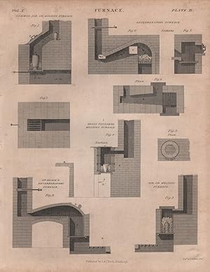 Furnace; Fig. 1. Common air, or melting Furnace; Fig. 3. Air, or melting furnace; Fig. 4. Brass f...