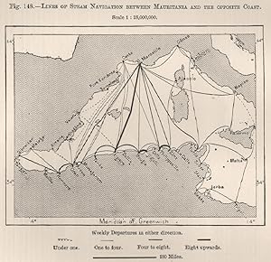 Lines of steam navigation between Mauritania and the opposite Coast