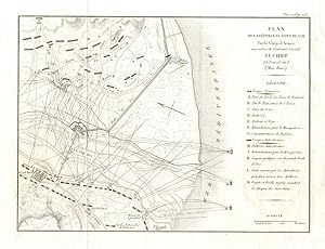 Plan de la Défense du Pont du Var par le Corps d'Armée aux ordres du Lieutenant général Suchet