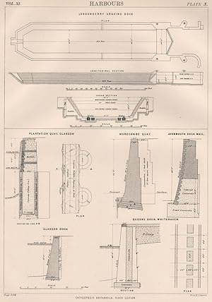 Harbours; Londonderry graving Dock; Plantation Quay, Glasgow; Morecambe Quay; Avonmouth Dock Wall...