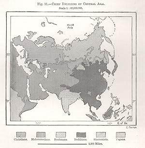 Chief Religions of Central Asia