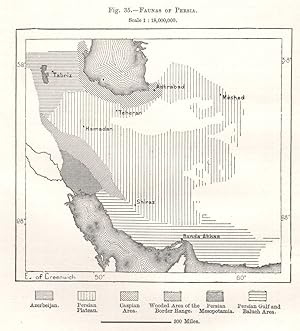 Faunas of Persia