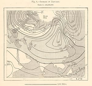 Isobars in January