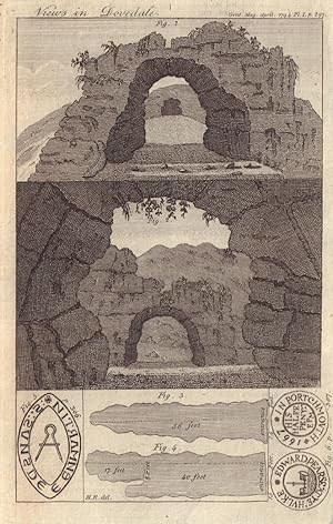 Fig 1-4. Views [and Plan of a Rock and Cave called Reynard's Hall and Kitchen] in Dovedale [Derby...