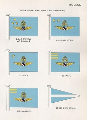 Thailand; Distinguishing Flags-Army (Continued); C.-In-C. Tactical Air Command; C.-In-C. Air Divi...