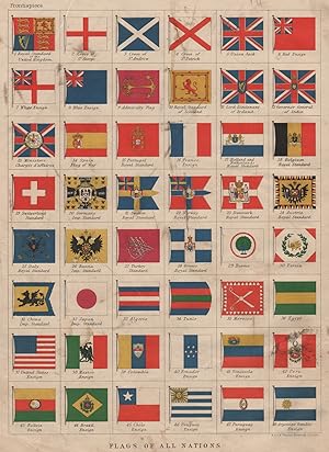 Image du vendeur pour Flags of All Nations mis en vente par Antiqua Print Gallery