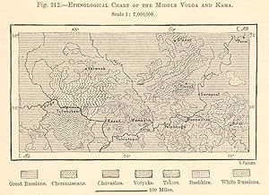 Ethnological Chart of the Middle Volga and Kama