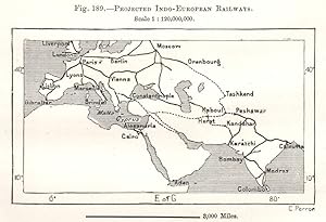 Projected Indo-European Railways