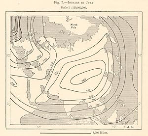 Isobars in July