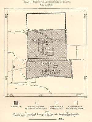 Successive Displacements of Peking