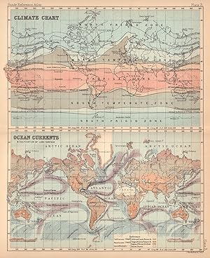 Climate Chart, Ocean Currents, & Cultivation of Land Surface