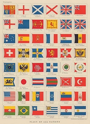 Flags of all Nations