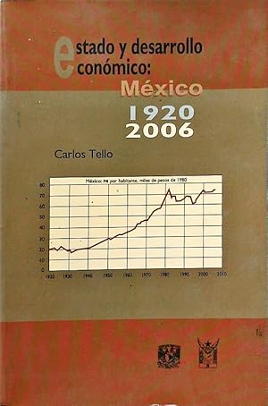 Seller image for Estado y desarrollo econmico. Mxico 1920 - 2006. for sale by Antiquariat Bookfarm