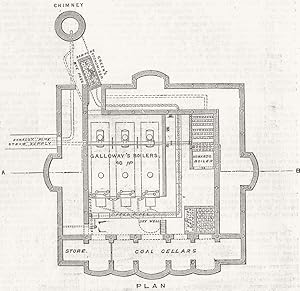 Plan of boiler-house (class 65) - The Paris international exhibition