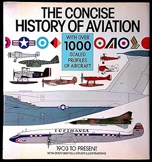 The Concise History of Aviation