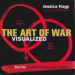 Immagine del venditore per The Art of War Visualized: The Sun Tzu Classic in Charts and Graphs venduto da Goulds Book Arcade, Sydney