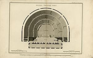 Antique Print-ARCHITECTURE-CLASSICAL ANTIQUITY-THEATRE-Foucherot-Tardieu-1788