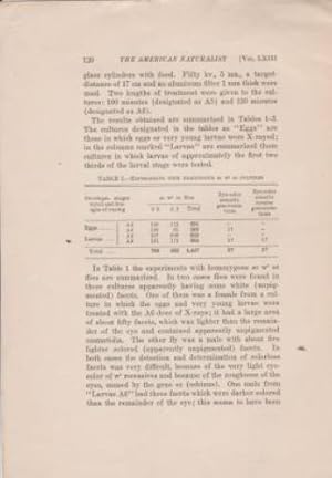 Seller image for The Effects of X-Rays in Producing Somatic Genovariations of a Definite Locus in Different Directions in Drosophila Melanogaster for sale by Robinson Street Books, IOBA