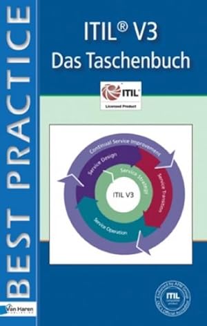 Bild des Verkufers fr ITIL - Das Taschenbuch zum Verkauf von AHA-BUCH GmbH