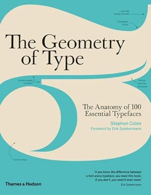 Bild des Verkufers fr The Geometry of Type : The Anatomy of 100 Essential Typefaces zum Verkauf von AHA-BUCH GmbH