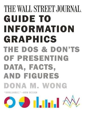 Bild des Verkufers fr The Wall Street Journal Guide to Information Graphics : The Dos and Don'ts of Presenting Data, Facts, and Figures zum Verkauf von AHA-BUCH GmbH