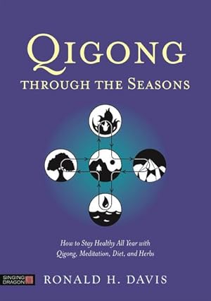 Bild des Verkufers fr Qigong Through the Seasons : How to Stay Healthy All Year with Qigong, Meditation, Diet, and Herbs zum Verkauf von AHA-BUCH GmbH