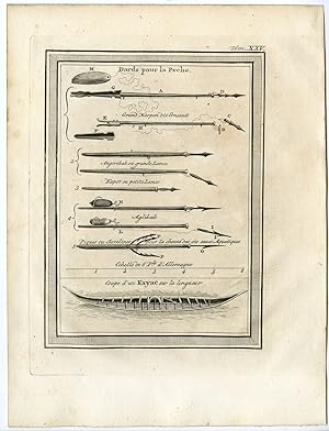 Antique Print-GREENLAND-GROENLAND-HARPOON-FISHING-KAYAK-Prevost-1777