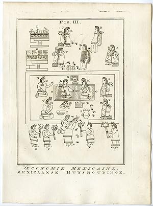 Antique Print-MEXICO-AZTEC GLYPHS-ECONOMY-Schley-Prevost-1777