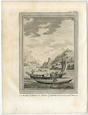 Antique Print-GREENLAND-GROENLAND-UMIAK-KAYAK-Prevost-1777