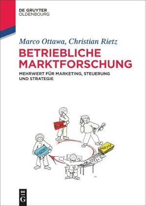 Bild des Verkufers fr Betriebliche Marktforschung : Mehrwert fr Marketing, Steuerung und Strategie zum Verkauf von AHA-BUCH GmbH