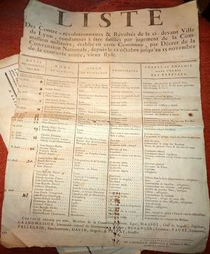 Broadside: (French Revolution). 1793. Liste Des Contre Revolutionnaires & Révoltés de la ci-devan...