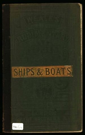 Hints Experimentally Derived on some of The Principles Regulating the Forms of Ships and Boats