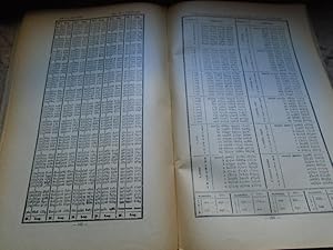 Seller image for Tabla de Logaritmos con Cinco Decimales. Para los nmeros y las lneas trigonomtricas seguidas de los logaritmos de adicin y de sustraccin o logaritmos de Gauss y de diversas tablas usuales. for sale by Carmichael Alonso Libros