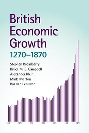 Bild des Verkufers fr British Economic Growth, 1270-1870 zum Verkauf von AHA-BUCH GmbH