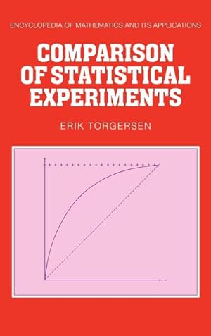 Seller image for Comparison of Statistical Experiments for sale by AHA-BUCH GmbH