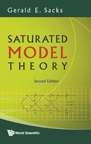 Seller image for Saturated Model Theory for sale by AHA-BUCH GmbH