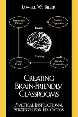 Seller image for Creating Brain-friendly Classrooms : Practical Instructional Strategies for Education for sale by AHA-BUCH GmbH